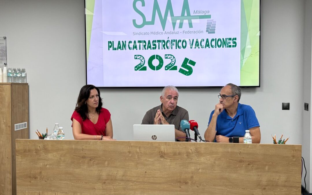 Posicionamiento SMA